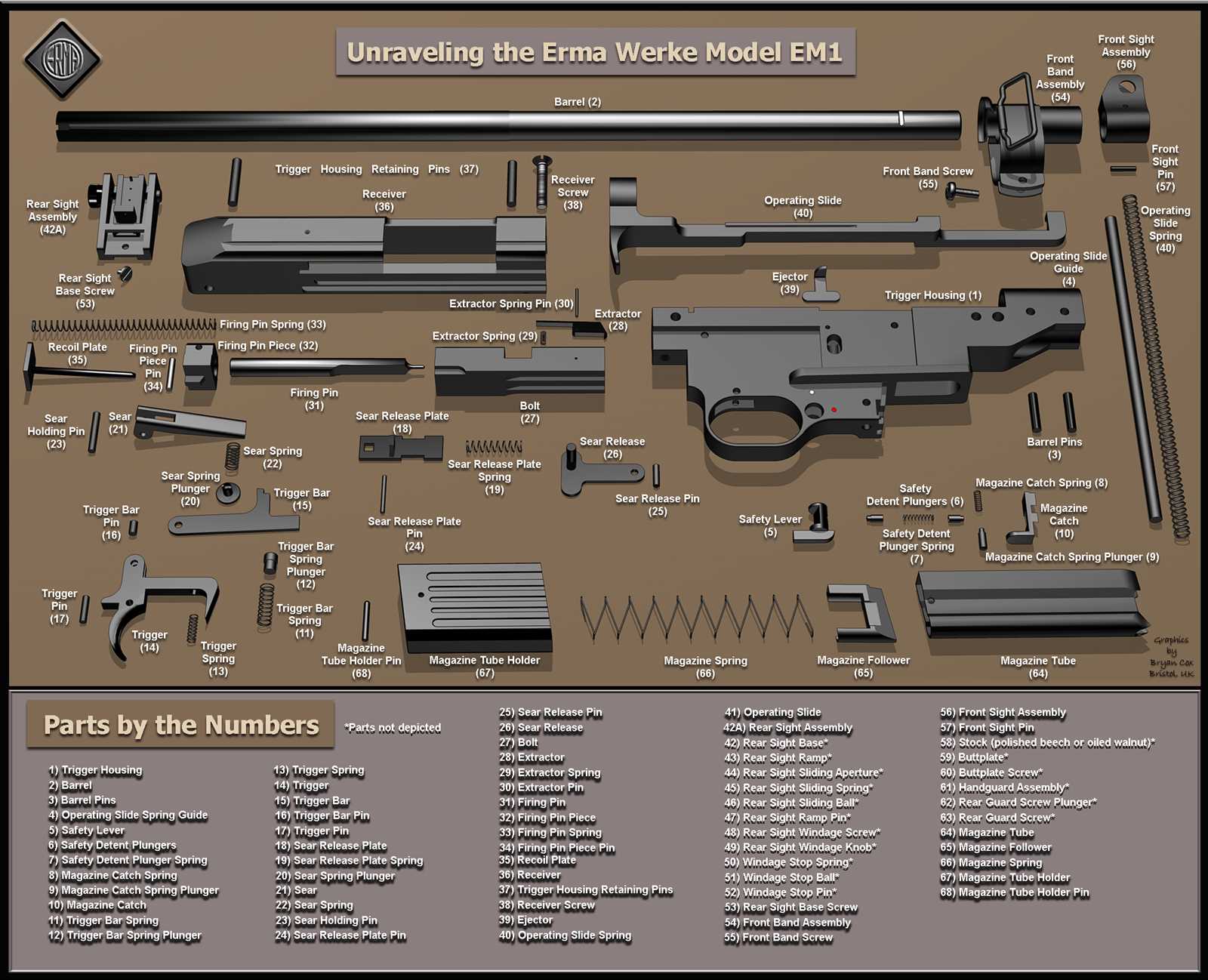 marlin 795 parts diagram