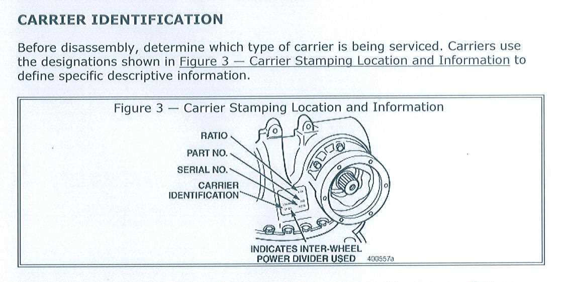 mack differential parts diagram