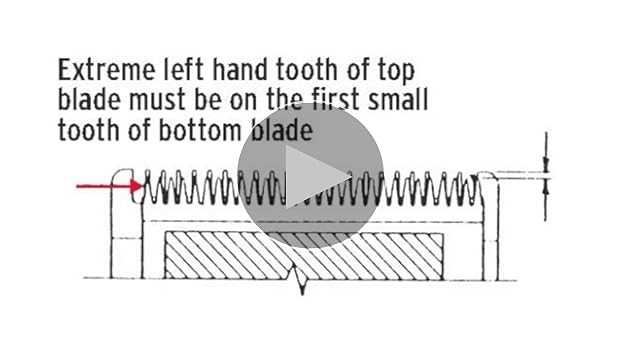 wahl parts diagram