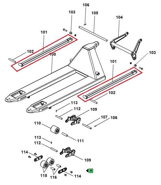 manual pallet jack parts diagram