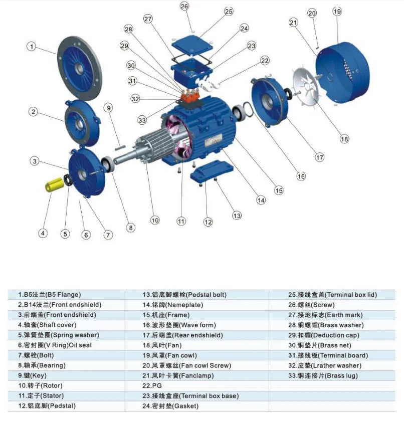 electric fan motor parts diagram