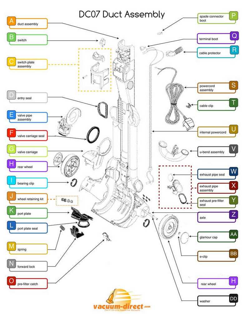 shark robot vacuum parts diagram