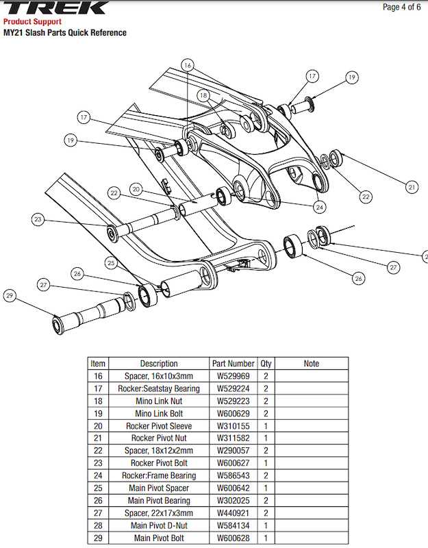 trek parts diagram