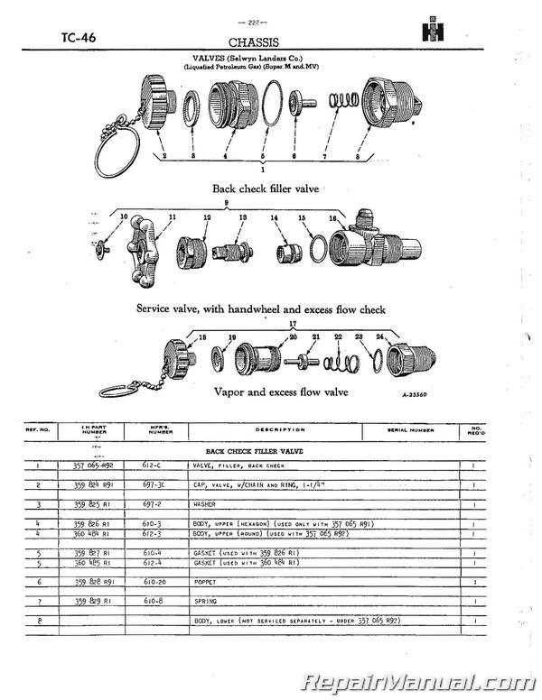 farmall m parts diagram