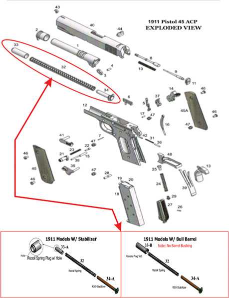 m1911 parts diagram