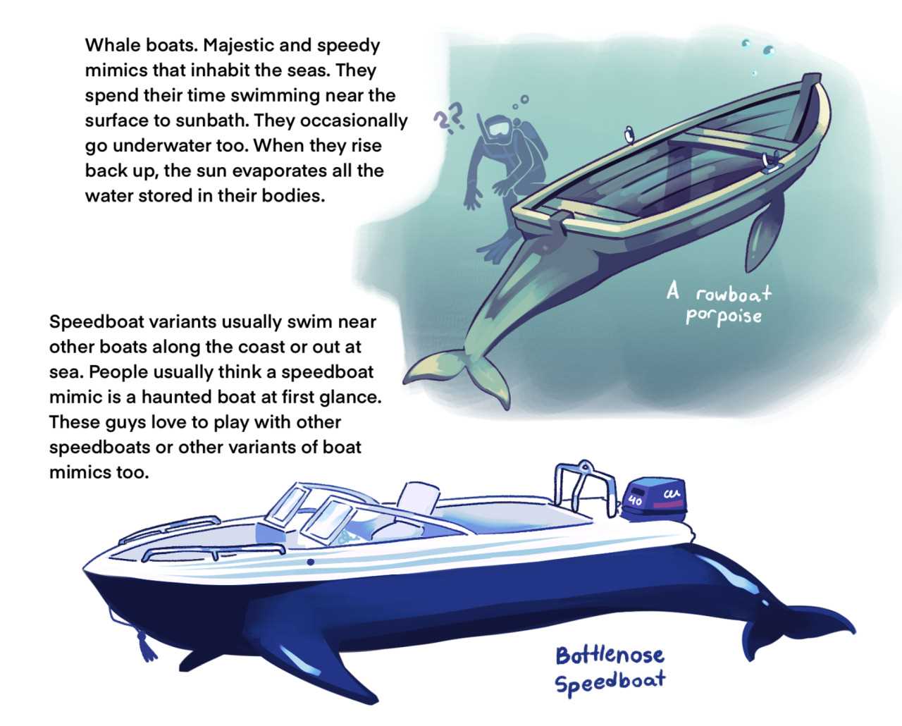 parts of a rowboat diagram