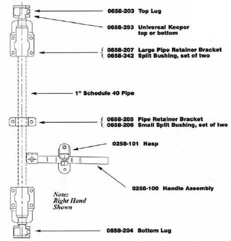 door latch parts diagram