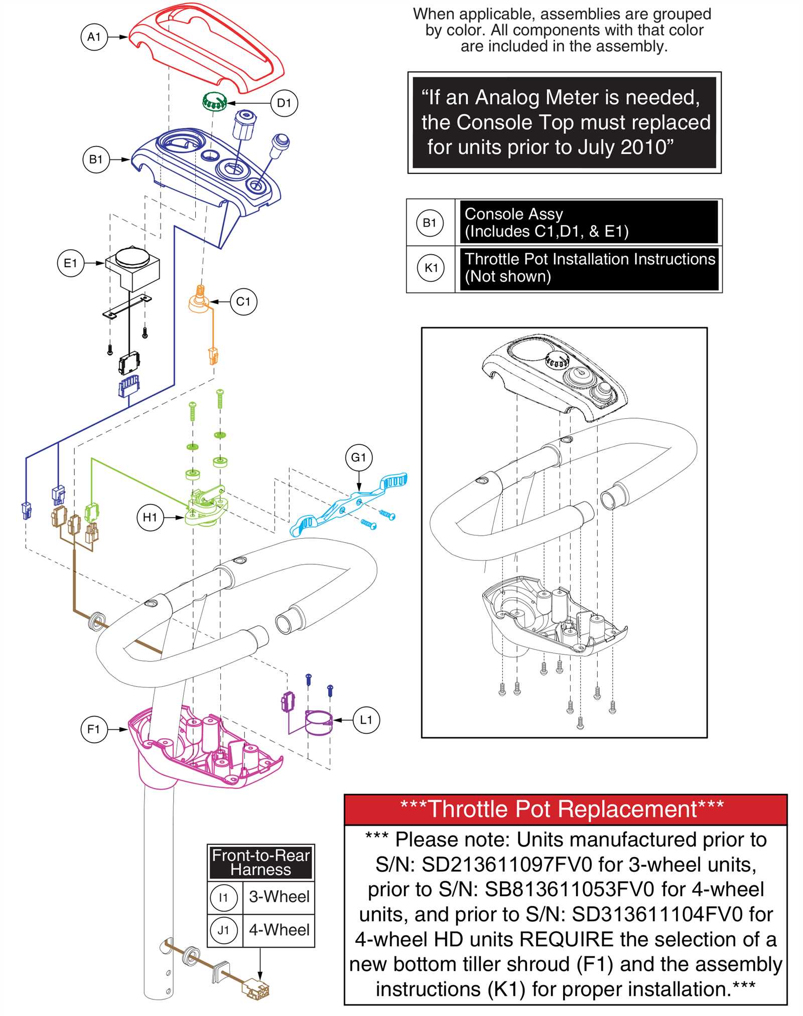 gogo scooter parts diagram