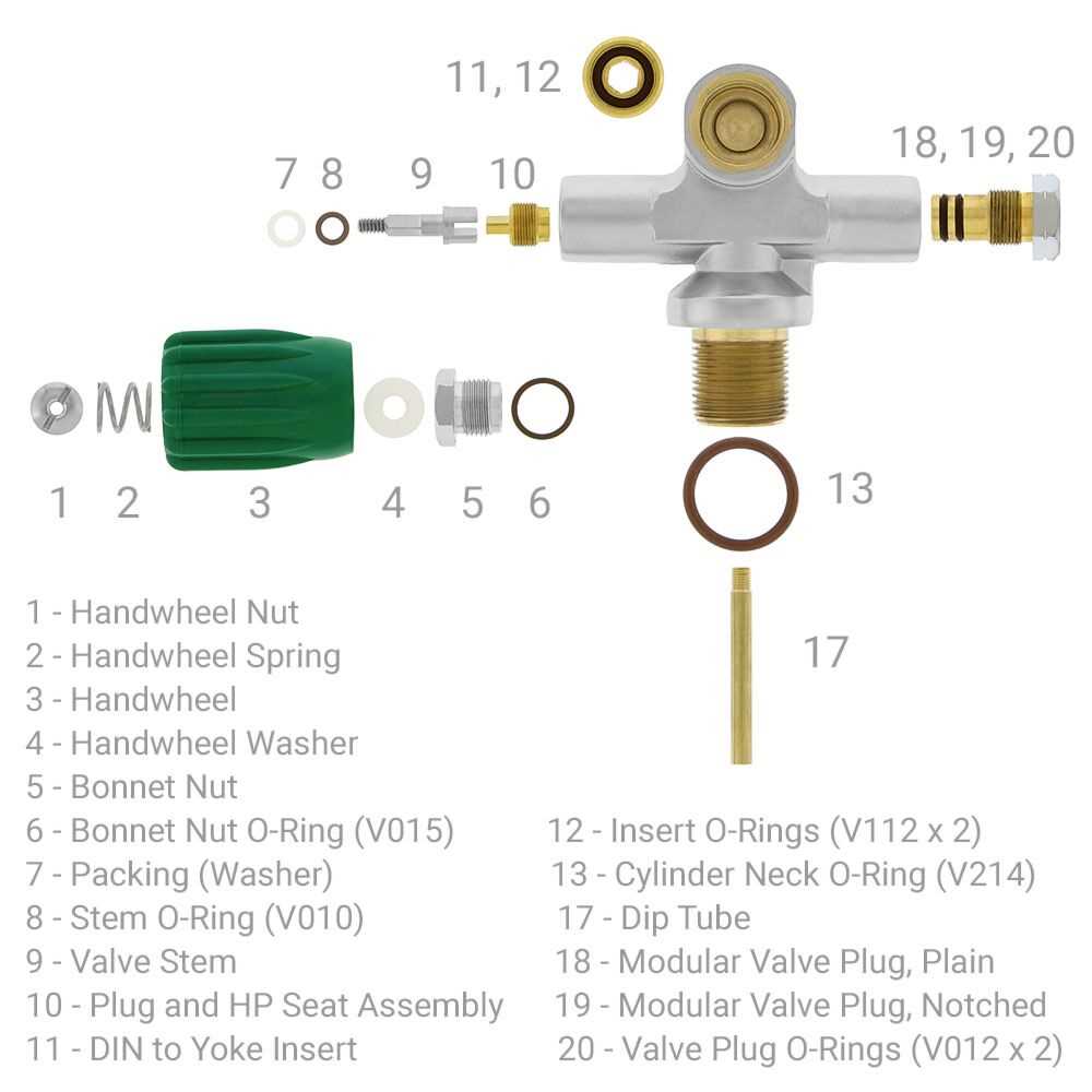 oxygen regulator parts diagram