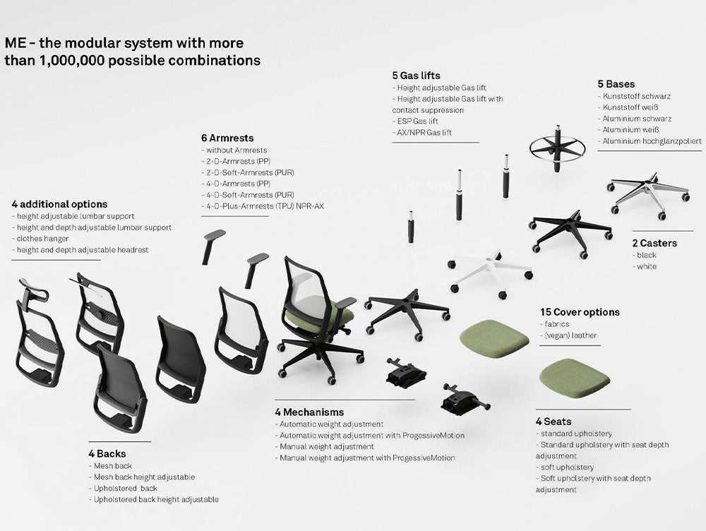 swivel chair parts diagram