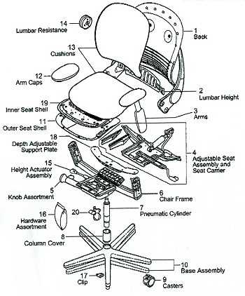 parts of an office chair diagram