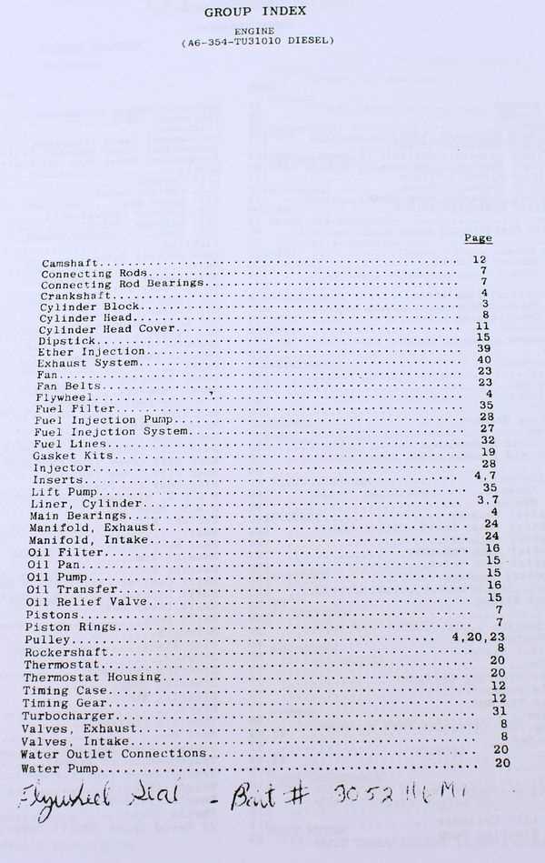 massey ferguson 2705 parts diagram