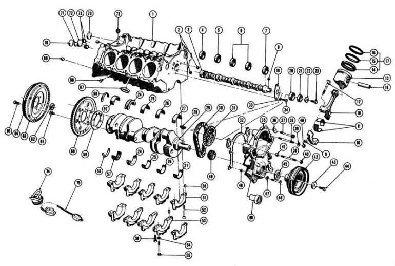 engine parts diagram v8