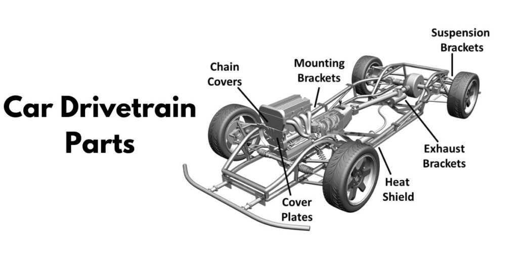 automobile diagram parts