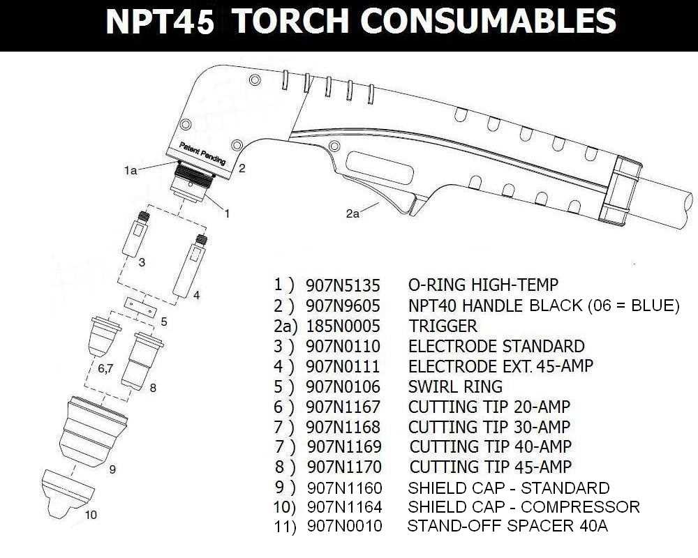 victor cutting torch parts diagram