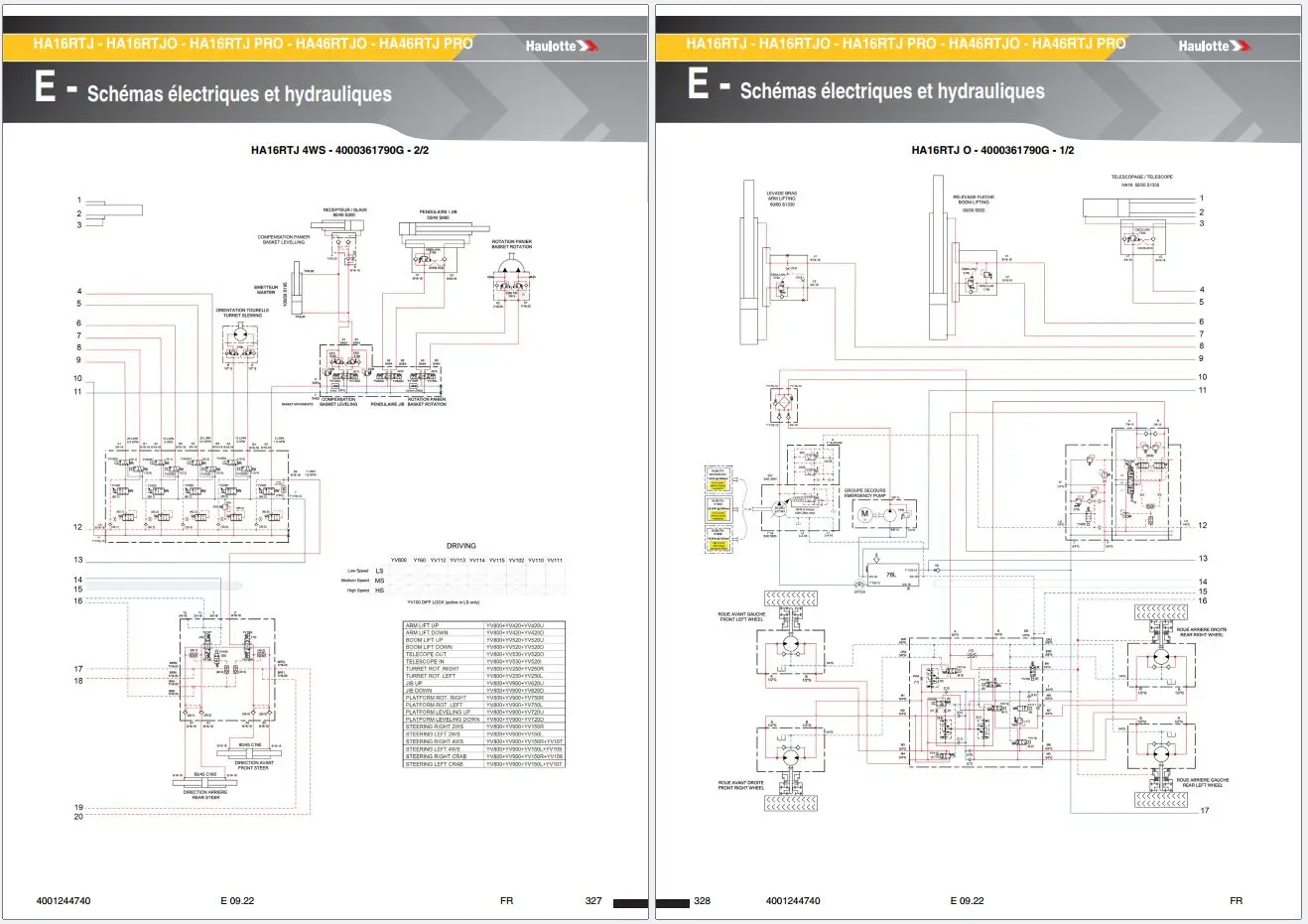 haulotte 4527a parts diagram