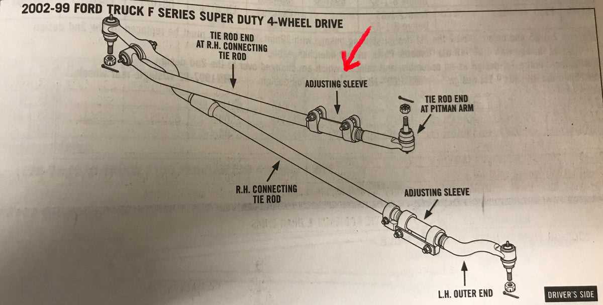 ford f250 front end parts diagram