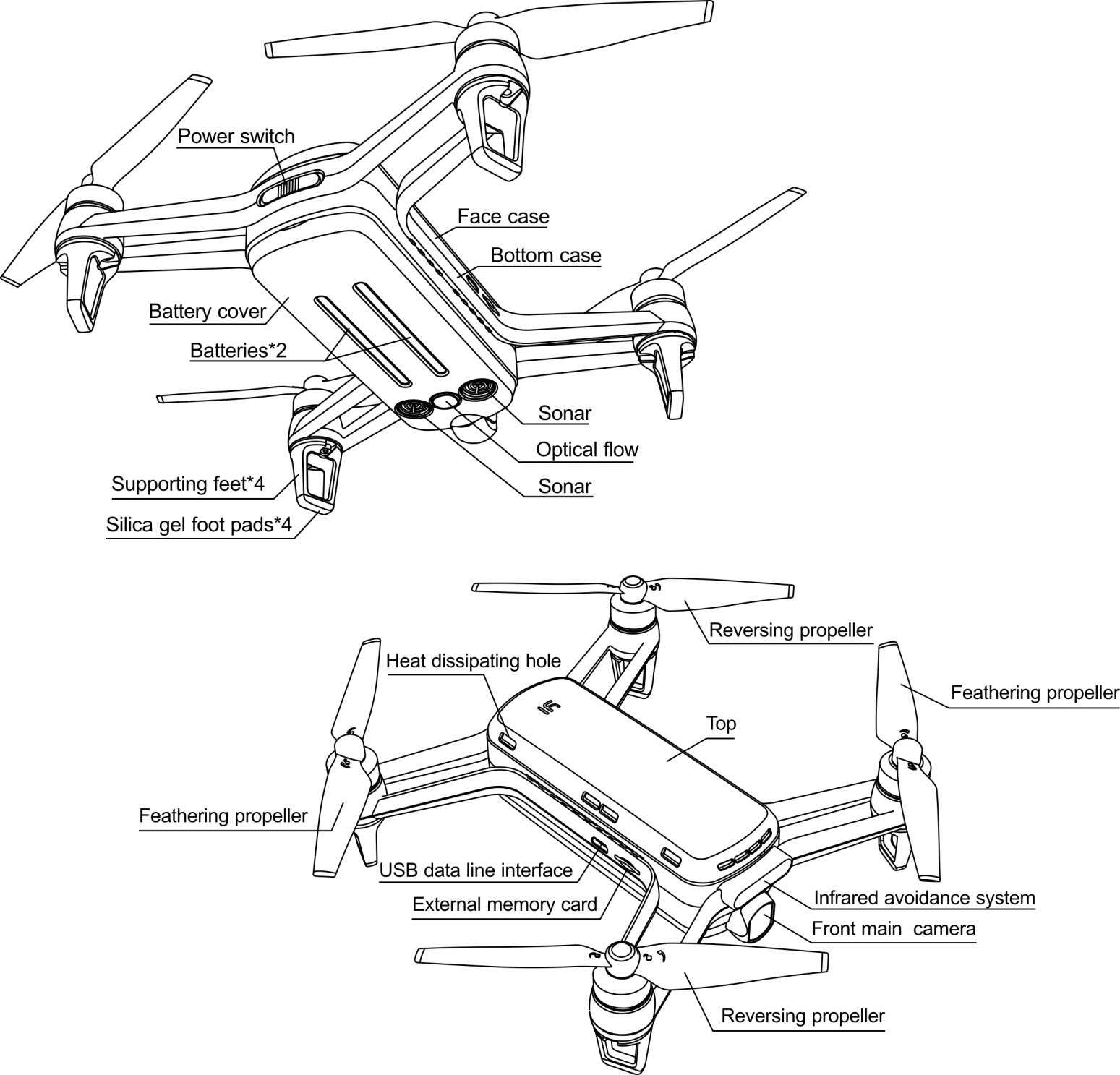 dji mavic air parts diagram