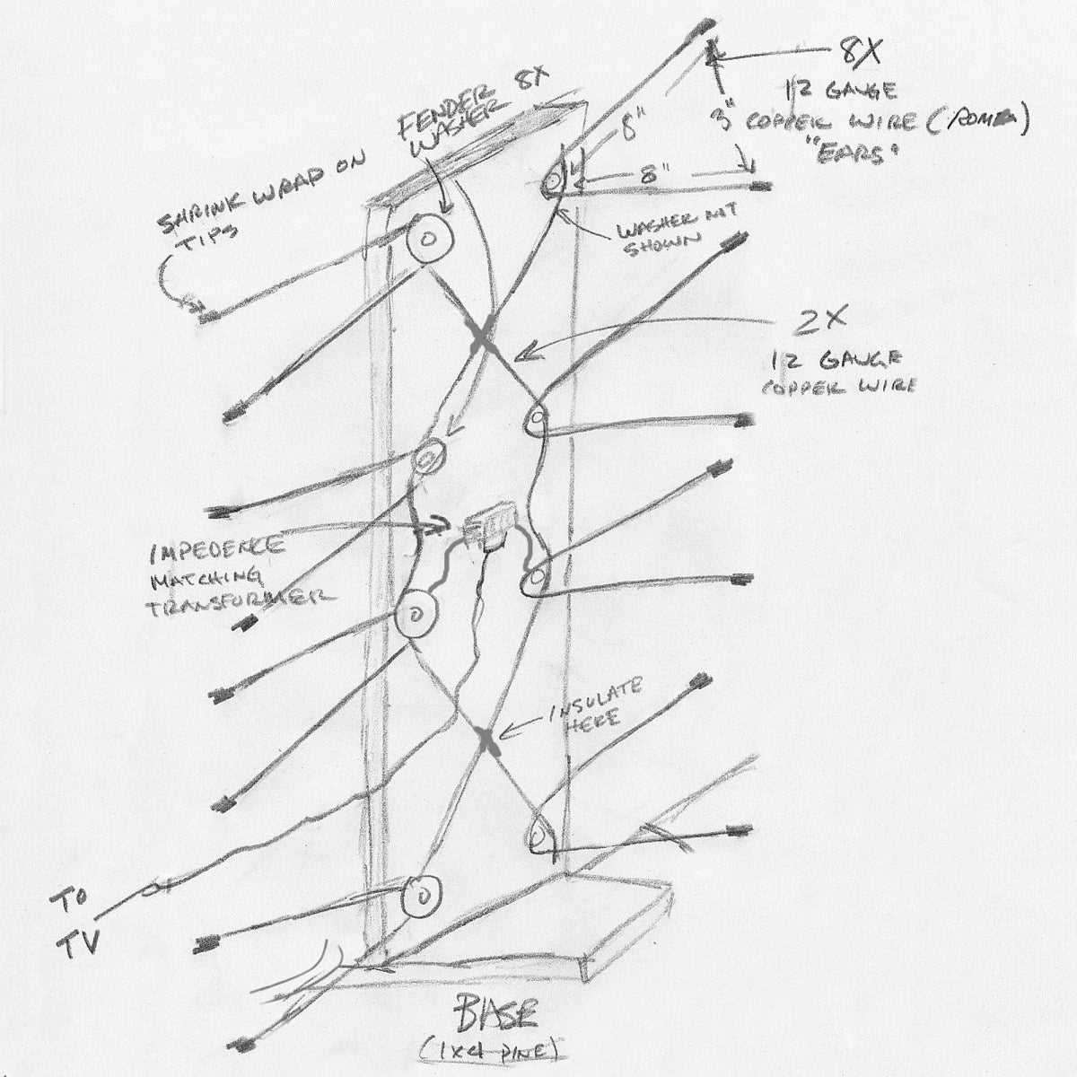 tv antenna parts diagram